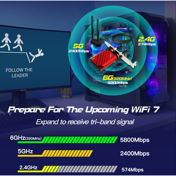 Wi-Fi адаптер Fenvi FV-BE8800PRO