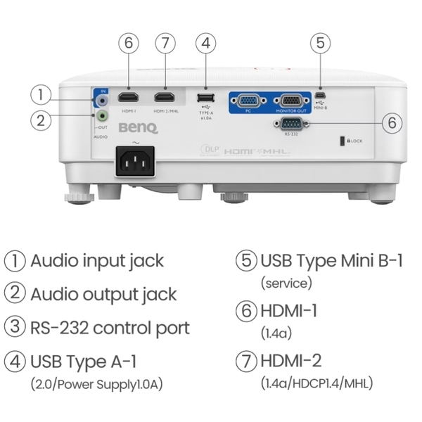 Проектор BENQ TH671ST 9H.JGY77.1HE