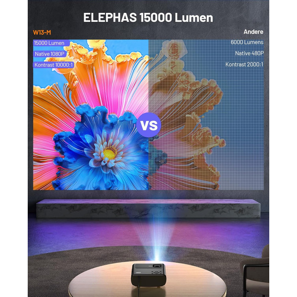 Проектор Elephas W13-M Full HD 6955543333150