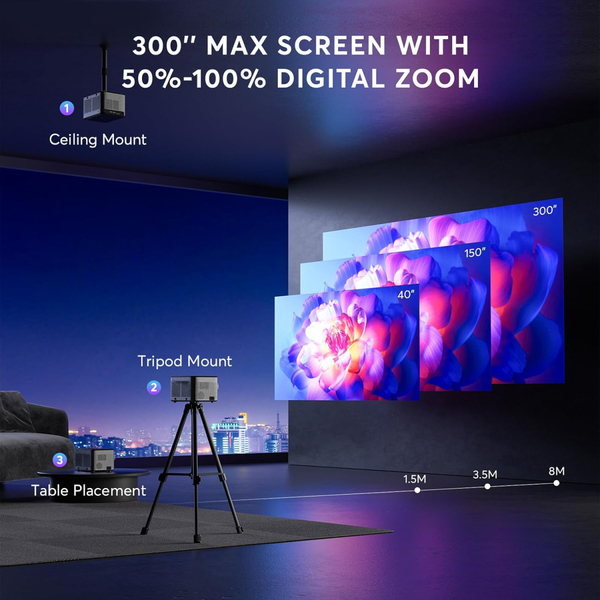 Проектор Puxinat AK-60 850061296139