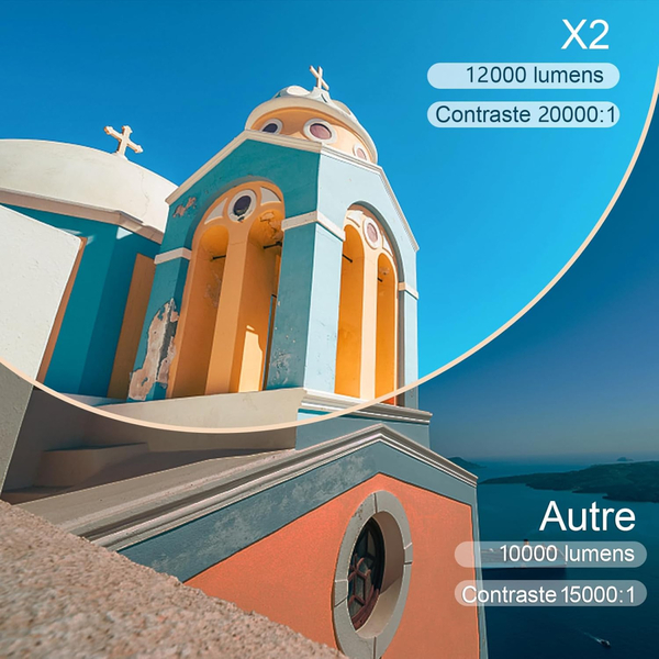 Проектор Toptro X2