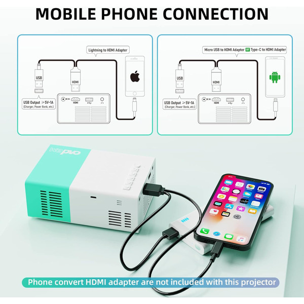 Проектор Wepvo YG300 Plus