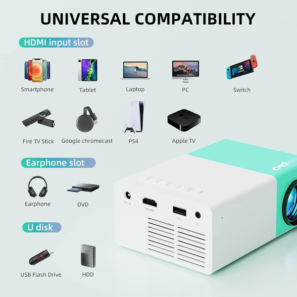 Проектор Wepvo YG300 Plus