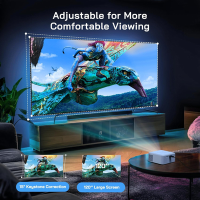 Проектор WOLFANG WP02 Проектор WOLFANG WP02