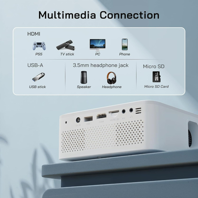 Проектор WOLFANG WP02 Проектор WOLFANG WP02