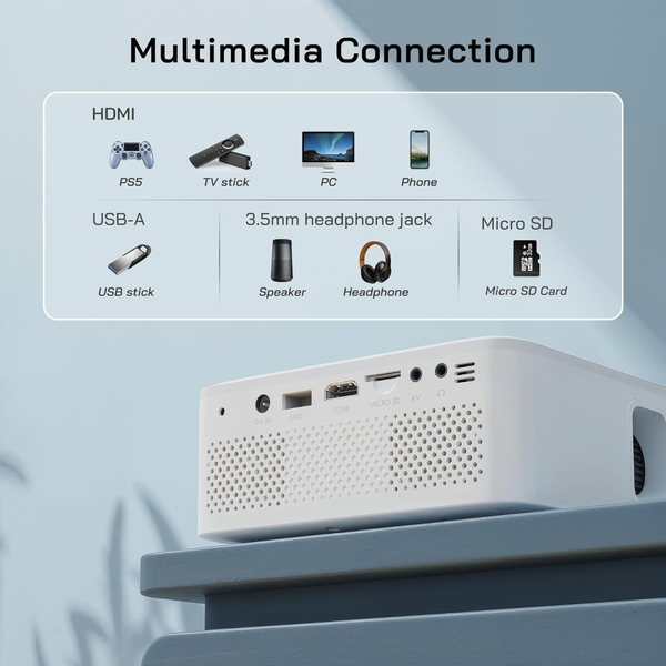 Проектор WOLFANG WP02