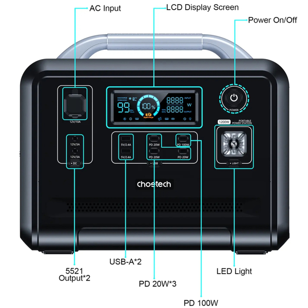 Зарядная станция Choetech BS005-EU-BK#