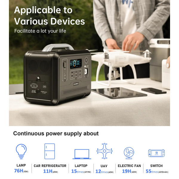 Зарядная станция Choetech BS005-EU-BK#