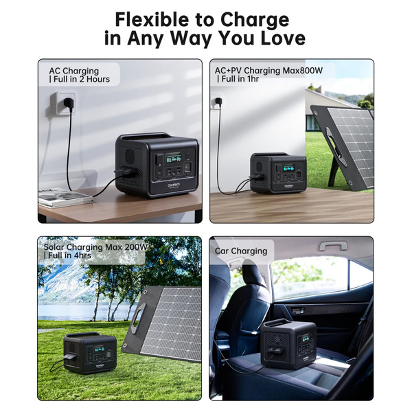 Зарядная станция Choetech BS060-EU-GY#