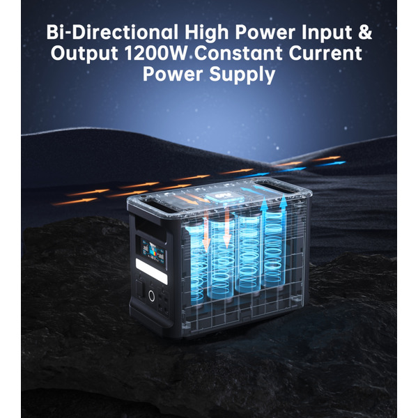 Зарядная станция Choetech BS065-EU-BK#