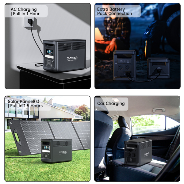 Зарядная станция Choetech BS065-EU-BK#