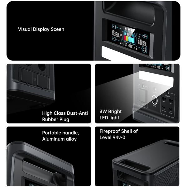 Зарядная станция Choetech BS065-EU-BK#