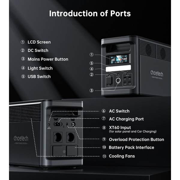 Зарядная станция Choetech BS065-EU-BK#