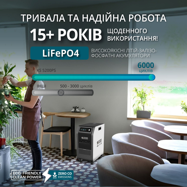 Зарядная станция Konner&Sohnen KS5200PS