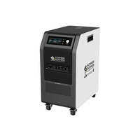 Зарядна станція Konner&Sohnen KS5200PS