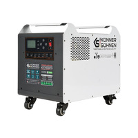 Зарядна станція Konner&Sohnen KS2500PS