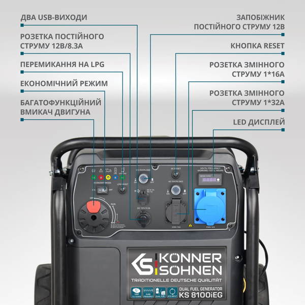 Генератор інверторний Konner&amp;Sohnen KS8100IEG