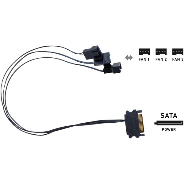 Контролер для вентиляторів Lian Li L-Wireless Controller White G89.RF-T-W.01