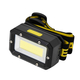 Фонарь налобный STANLEY SXLS50107E