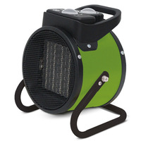 Тепловентилятор Procraft FP20C PC-000207