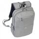 Рюкзак Rivacase 7760 (Grey)