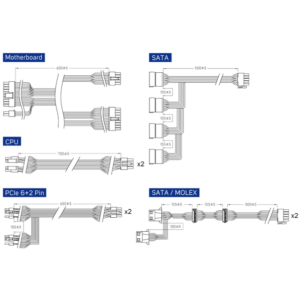 Блок живлення FSP VITA-650GM