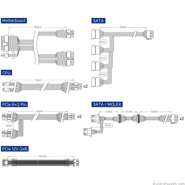 Блок живлення FSP VITA-750GM