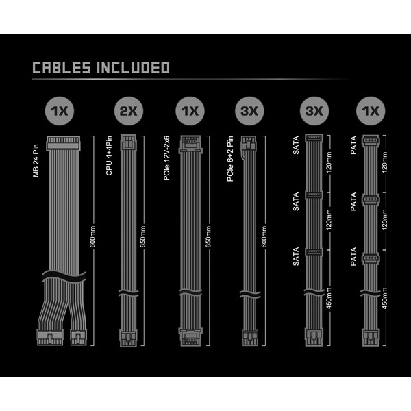 Блок живлення ASRock SL-850G