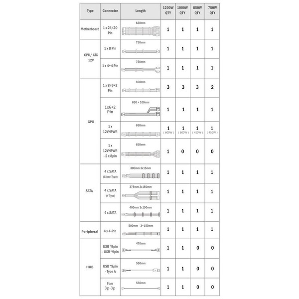 Блок живлення Lian Li G9P.EG0750G.B000.EU