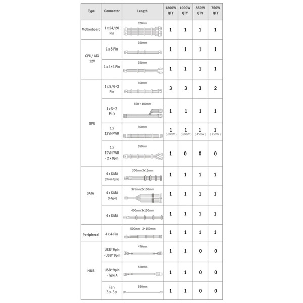 Блок живлення Lian Li G9P.EG0850G.B000.EU