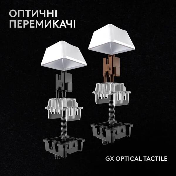 Клавиатура беспроводная Logitech G PRO X 60 TKL GX Optical Tactile White (920-011930)