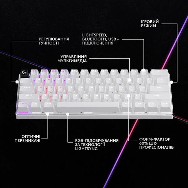 Клавиатура беспроводная Logitech G PRO X 60 TKL GX Optical Tactile White (920-011930)
