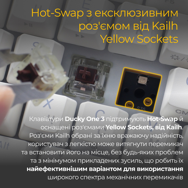 Клавіатура Ducky DKON2161ST-BUAPXPWWWSC1