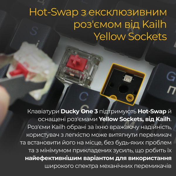 Клавіатура Ducky DKON2187ST-CUAPXCLAWSC1