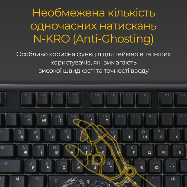 Клавіатура Ducky DKON2187ST-CUAPXCLAWSC1