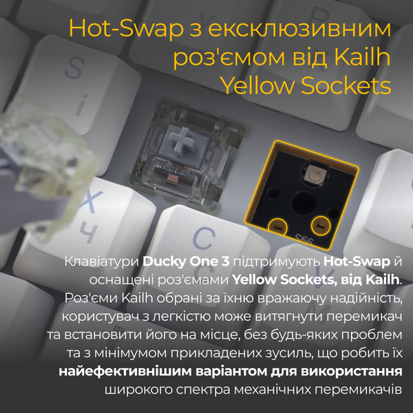 Клавіатура Ducky DKON2187ST-CUAPXPWWWSC1