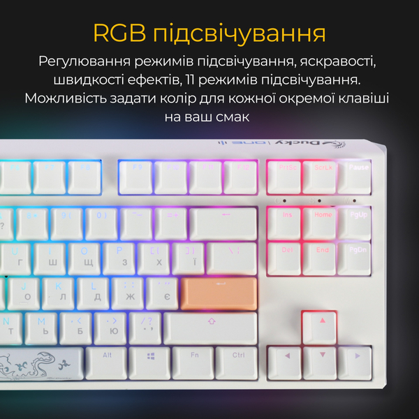 Клавіатура Ducky DKON2187ST-PUAPXPWWWSC1