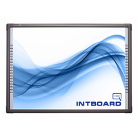 Інтерактивна дошка INTBOARD UT-TBI82S 10120002