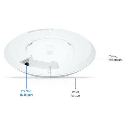 Точка доступу Ubiquiti U7 Long-Range (U7-LR)    