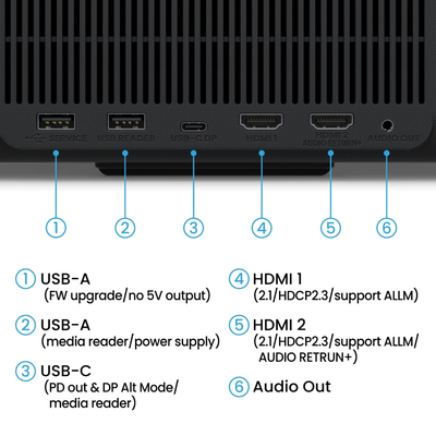 Мультимедійний проектор BenQ GP520 (9H.JT177.59E)    
