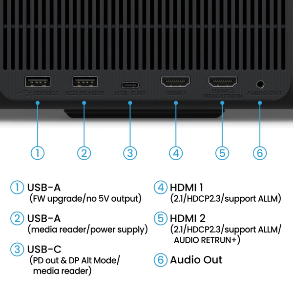 Мультимедійний проектор BenQ GP520 (9H.JT177.59E)