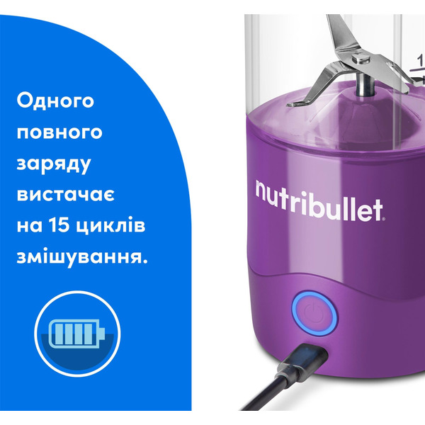 Блендер Nutribullet NBP003PU