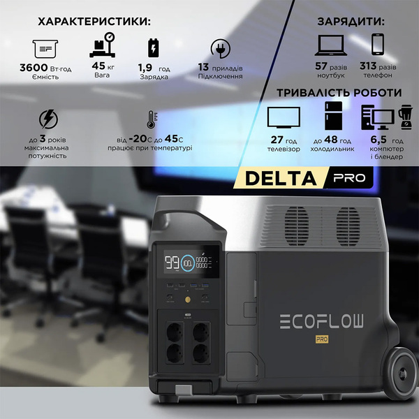 Зарядна станція EcoFlow Delta Pro EFD500_VW