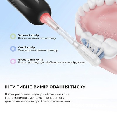 Зубна щітка Mova Fresh Black ATB13A-BK