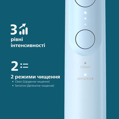 Зубна щітка Philips HX7406/01