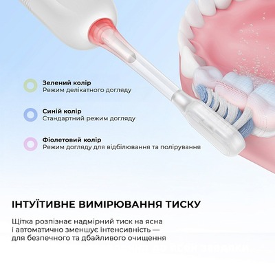 Зубна щітка Mova Fresh White ATB13A-WH
