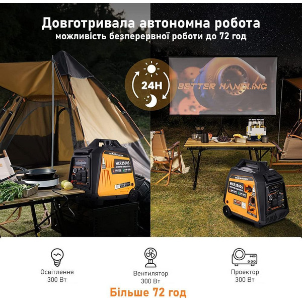 Генератор MaXpeedingRODS MXR3500S Dual Fuel