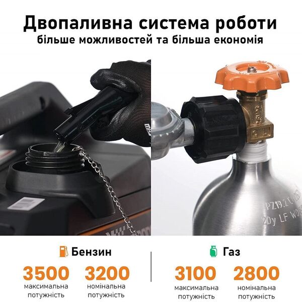 Генератор MaXpeedingRODS MXR3500S Dual Fuel