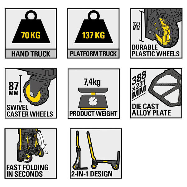 Візок вантажний розкладний STANLEY SXWT-FT585