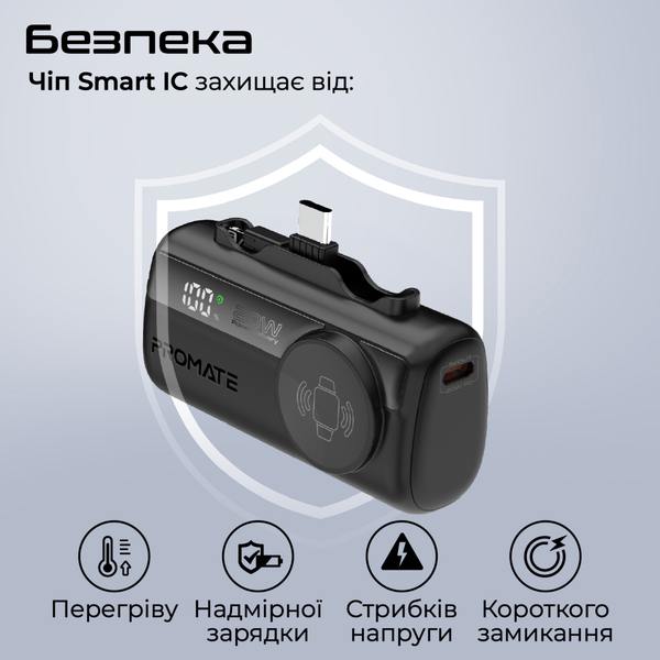 Зовнішній акумулятор (Power Bank)) Promate powerup-trio.black